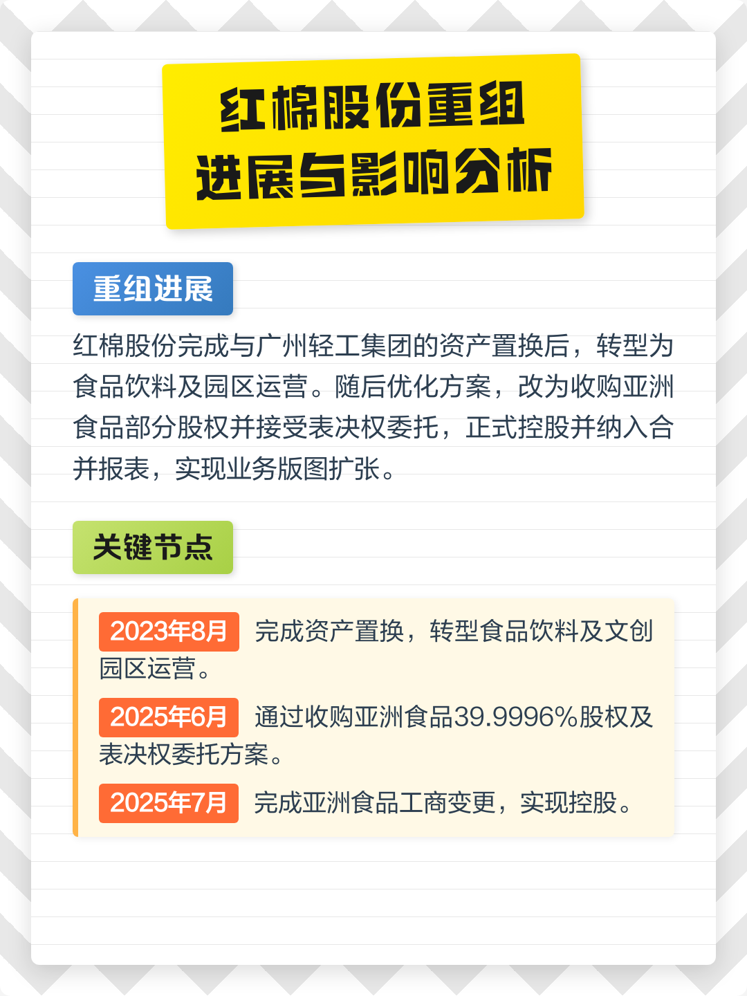 延安市食品资产重组(食品资产重组案例)