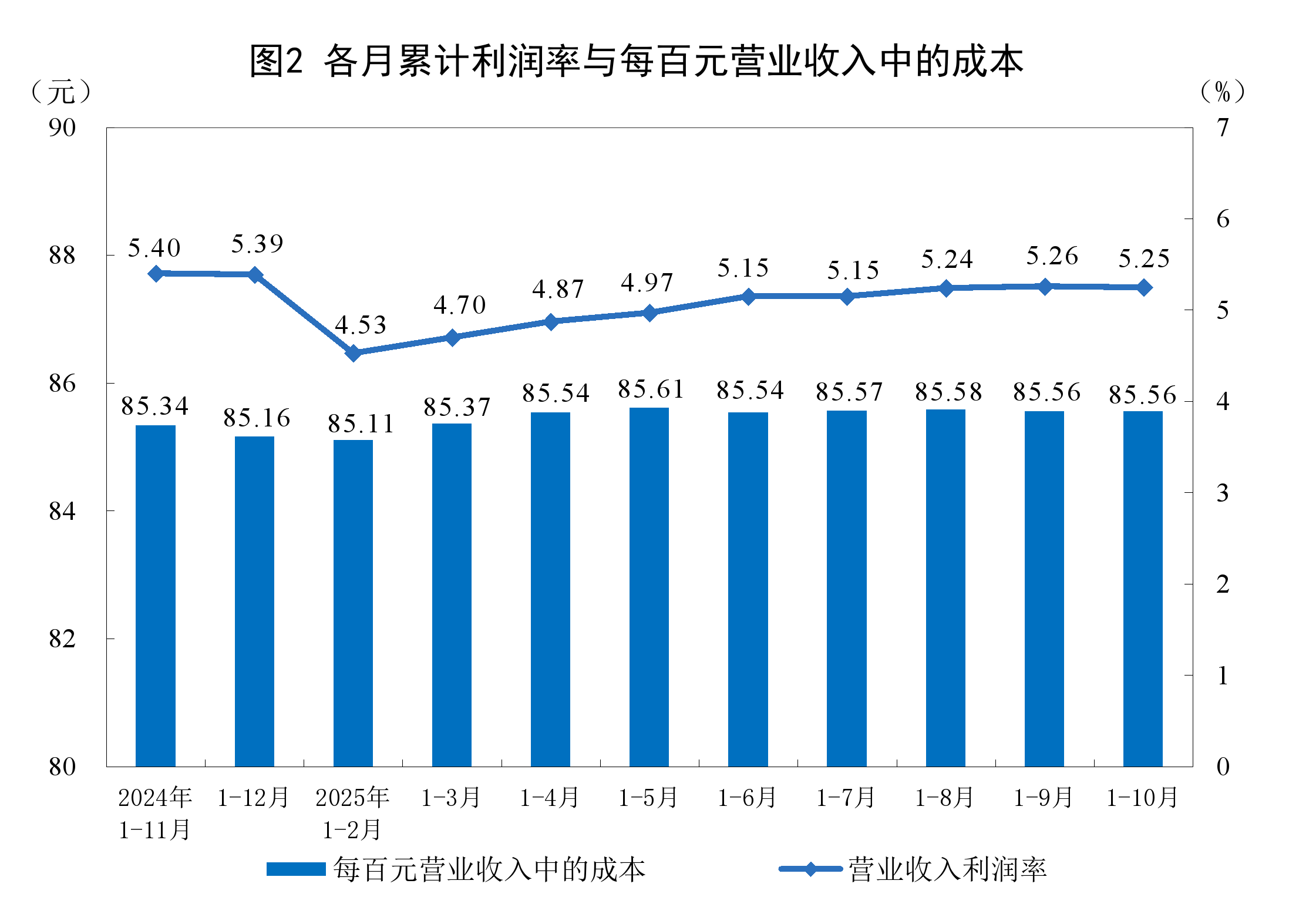 延安市成都企业企业价值增长(2021成都企业100强)