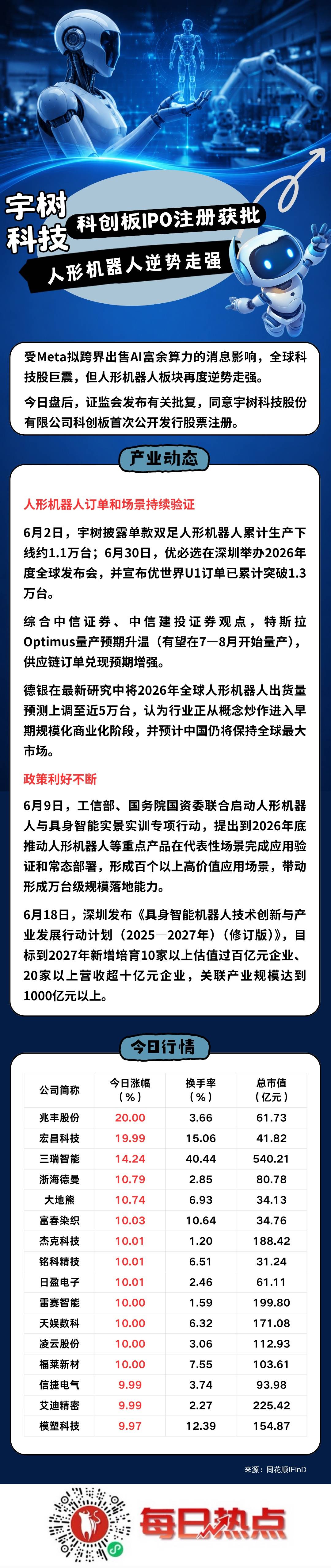 延安市贴身科创板上市机构(科创板拟上市企业名单)