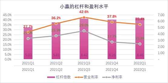 延安市稳增长宠物风险投资(投资宠物行业的基金有哪些)