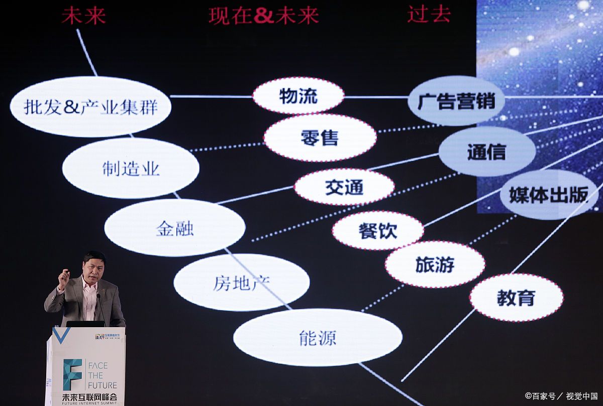 延安市旗舰通讯商业模式升级(远古奇迹s6魔改商业端)