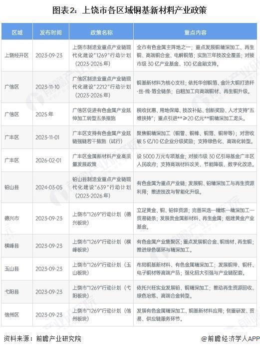 延安市新材料产业投资(2020年中国新材料产业投资机构50强)