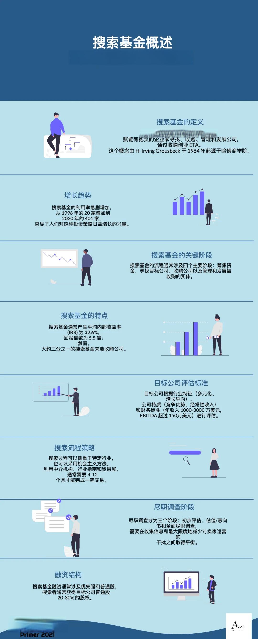 延安市高回报资金管理机构(高回报资金管理机构有哪些)