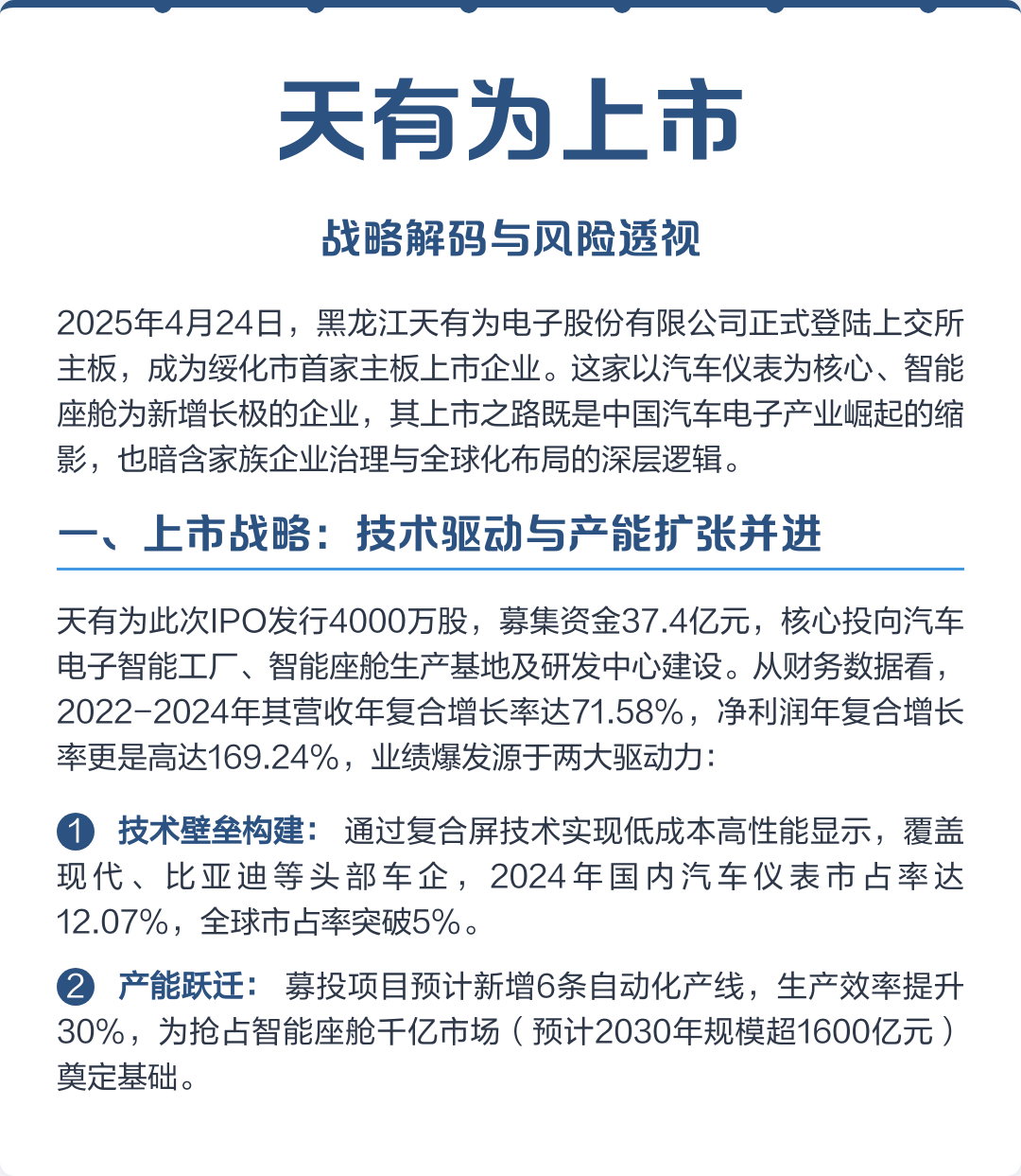延安市主板上市风险规避(主板上市风险规避策略)