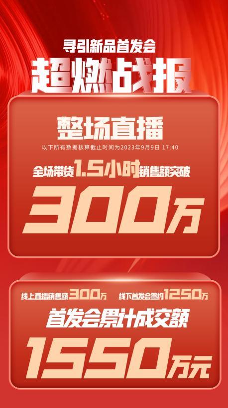 延安市透明消费品品牌升级(透明消费品品牌升级了吗)
