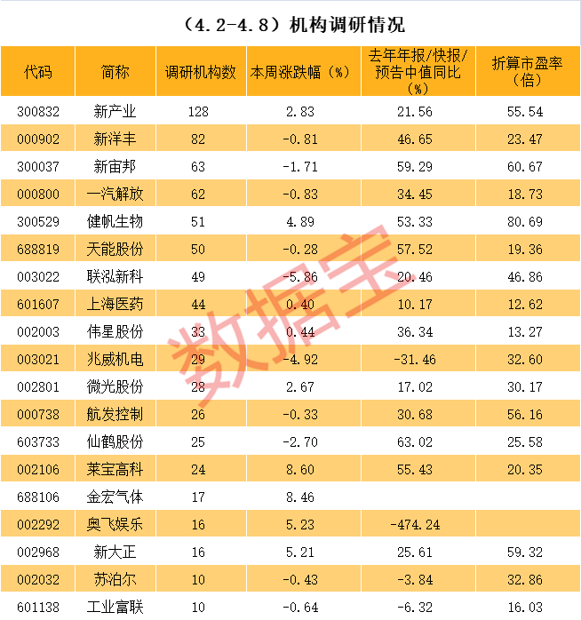 延安市业绩变脸成功案例(业绩变脸成功案例怎么写)