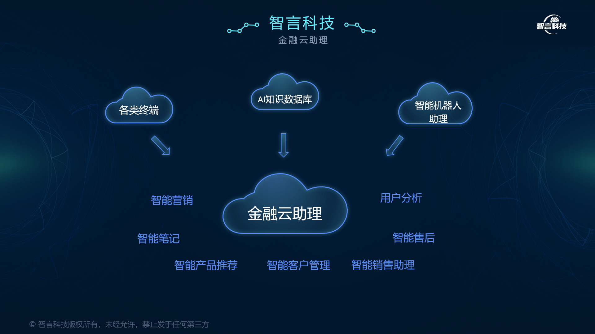 延安市管家式投融资服务(什么是管家式服务,极致的体验)