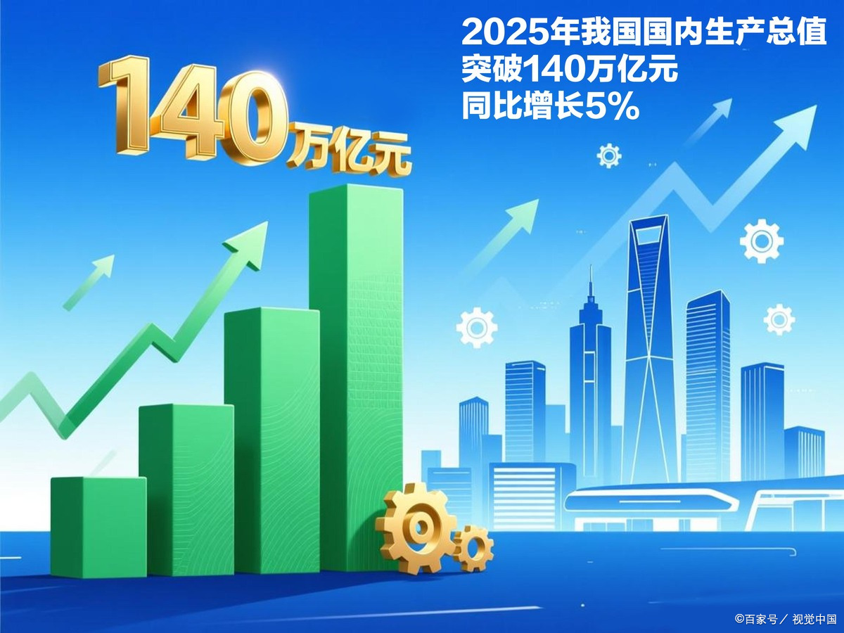 延安市企业价值增长(企业价值增长计算公式)